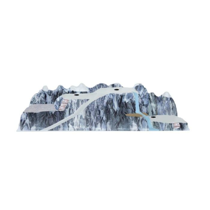 Basis Kerstdorp Waterval 120 x 40 cm - My Village