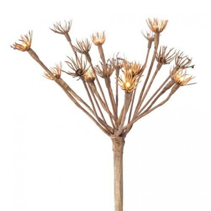 LED bereklauw 35cm LED bereklauw 35cm