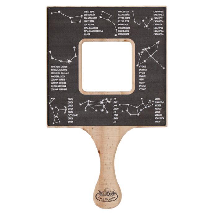 Ontdekkerslijst sterrenhemel Ontdekkerslijst sterrenhemel